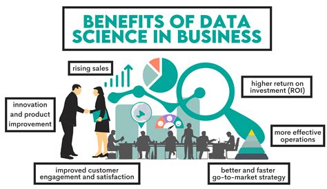  Data Science for Business: What It Is and How to Get Started - 흥미로운 데이터 과학의 세계로 안내하는 손길!