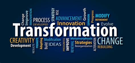  Innovation: Managing for Change - A Symphony of Transformation in Iranian Business Thought