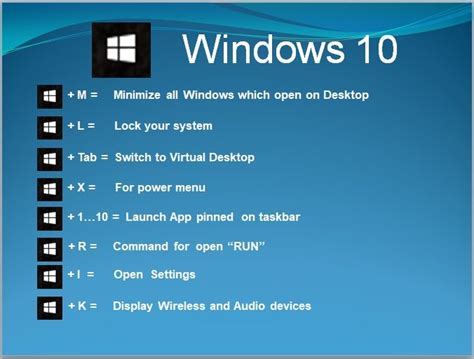 windows フルスクリーン ショートカット: デジタル世界の窓を広げる鍵